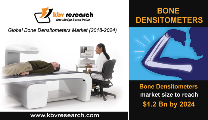 Bone Densitometer Machine: Explore DEXA or DXA System