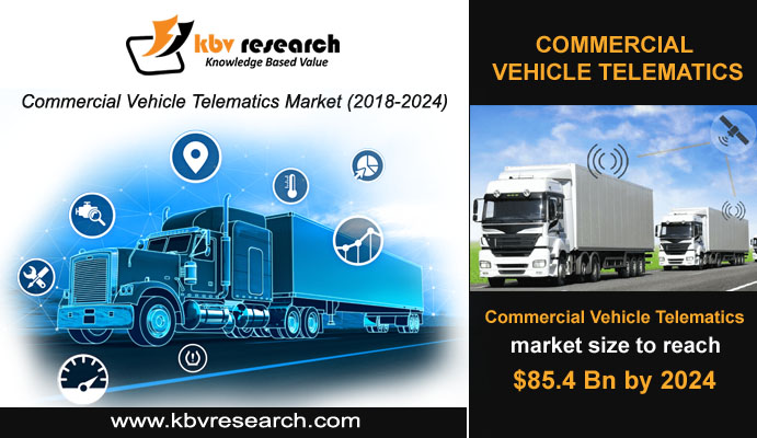 Next Level of Commercial Vehicle Telematics Solution