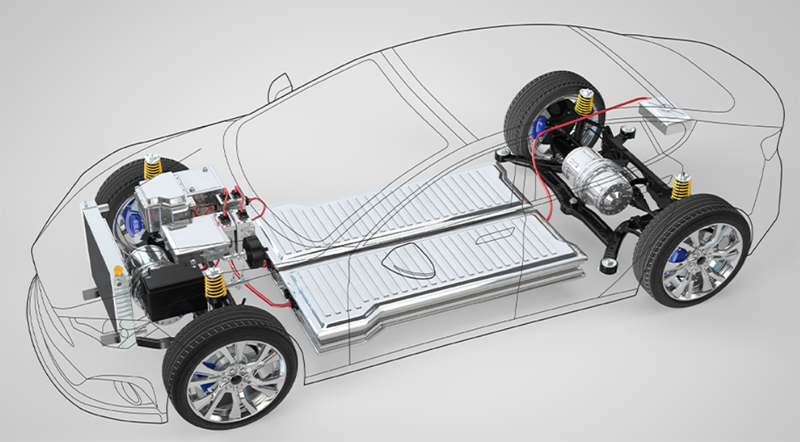 Electric Powertrain Gaining Attention in the Automobile Industry