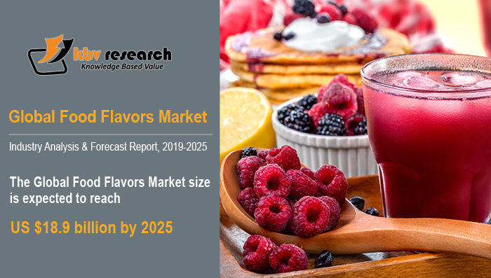 Top 5 trends driving the food flavors industry