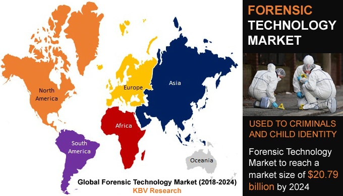 Forensic Technology Market (2018-2024)