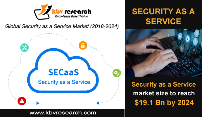 Security as a Service (SECaaS): A Next Generation Technology