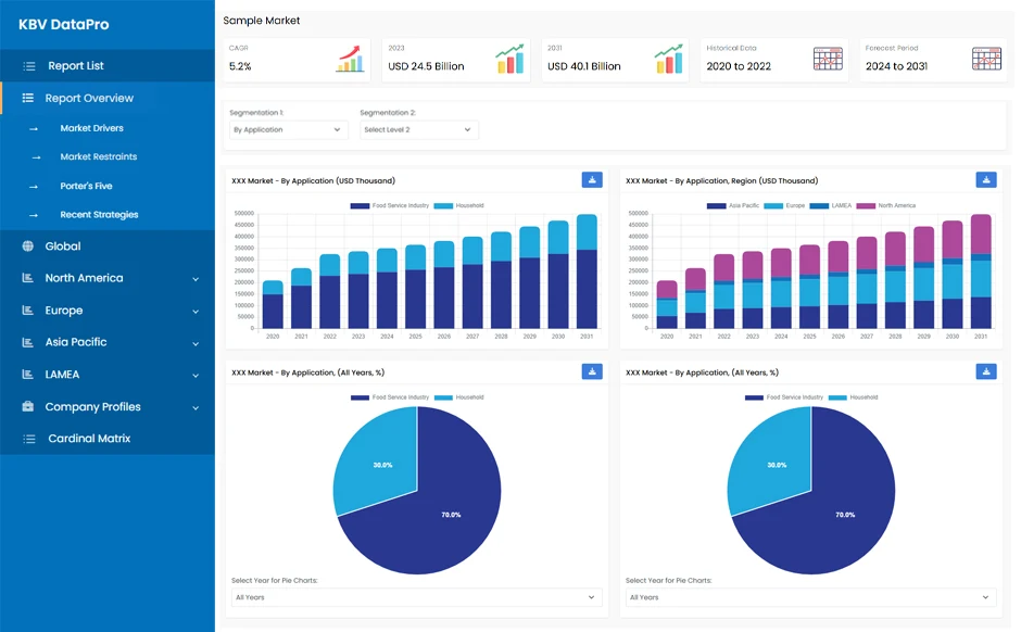 Steam Marketplace Secrets Unveiled