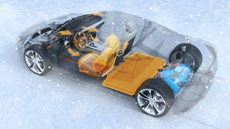 Automotive Thermal System Controls the Temperature of Vehicle