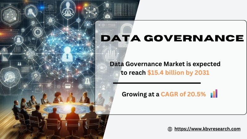 How can Data Governance Drive Business Growth and Spark Innovation?