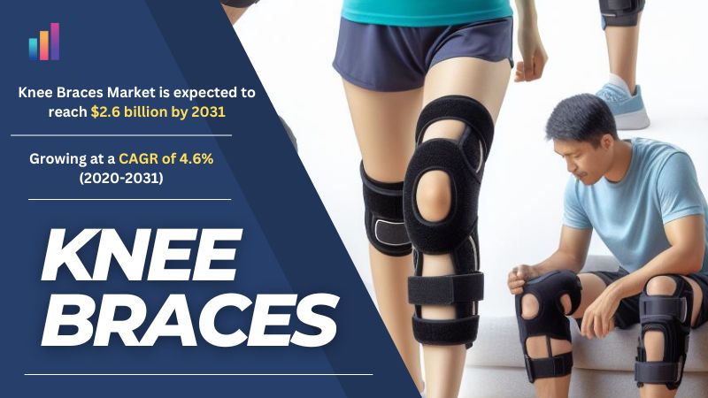 How do Knee Braces Enhance Performance and Prevent Injuries?