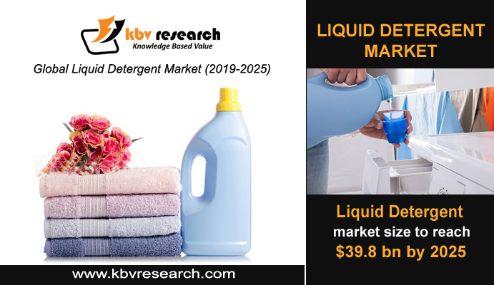 liquid-detergent-market.jpg?profile=RESIZE_710x