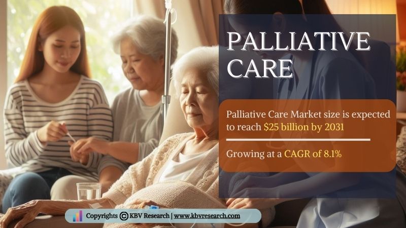 The Role of Palliative Care in Managing Life-Threatening Illnesses