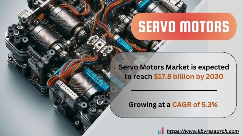 What Makes Servo Motors the Backbone of Modern Automation? 