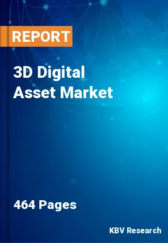 3D Digital Asset Market3D Digital Asset Market Size | Industry Research to 2031