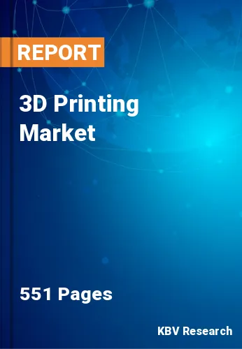 3D Printing Market Size & Growth Forecast to 2023-2030