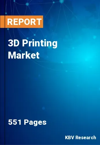 3D Printing Market
