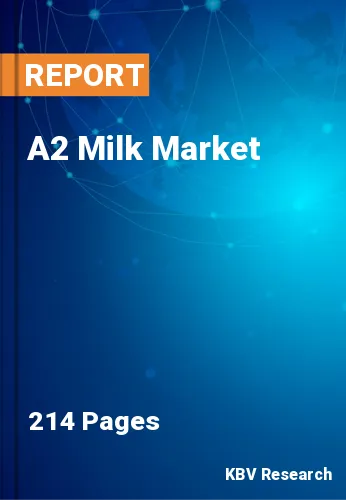 A2 Milk Market Size, Trends Analysis and Forecast to 2030