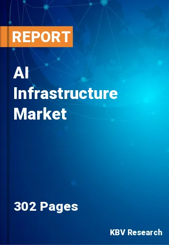 AI Infrastructure Market Size & Analysis Report 2022-2028