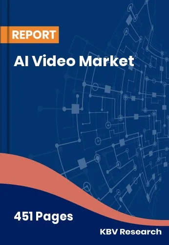 AI Video Market