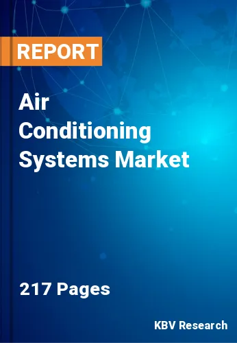 Air Conditioning Systems Market Size, Projection 2021-2027
