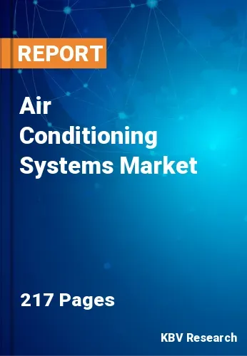 Air Conditioning Systems Market