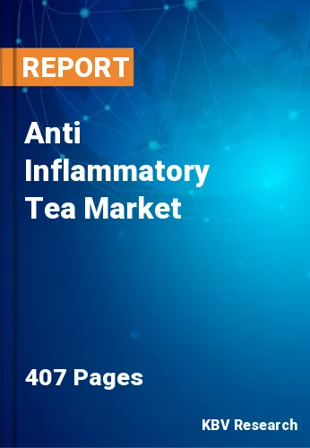 Anti Inflammatory Tea Market Size & Growth Forecast, 2030