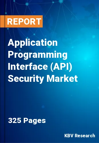 Application Programming Interface (API) Security Market