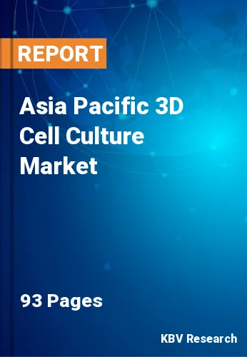 Asia Pacific 3D Cell Culture Market