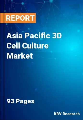 Asia Pacific 3D Cell Culture Market Size & Analysis, 2028