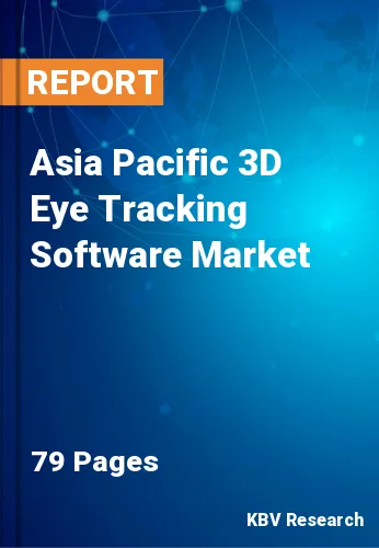 Asia Pacific 3D Eye Tracking Software Market