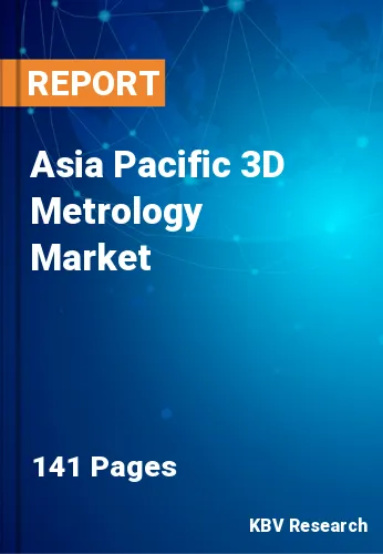 Asia Pacific 3D Metrology Market Size & Analysis Report by 2025