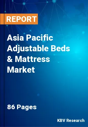 Asia Pacific Adjustable Beds & Mattress Market Size, 2028