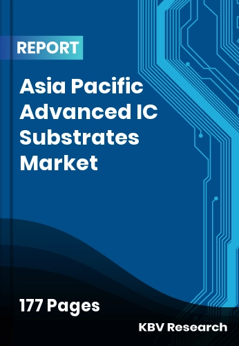 Asia Pacific Advanced IC Substrates Market Size | 2032