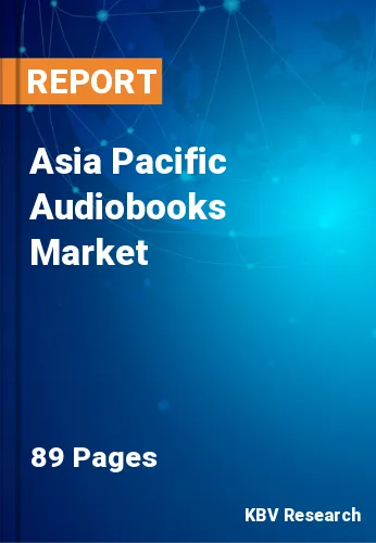 Asia Pacific Audiobooks Market Size, Share Report 2022-2028