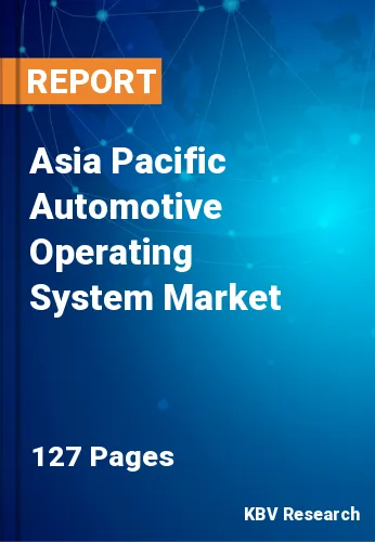 Asia Pacific Automotive Operating System Market Size, 2029