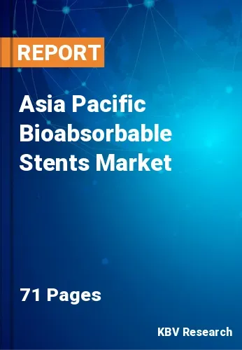 Asia Pacific Bioabsorbable Stents Market Size & Forecast, 2027
