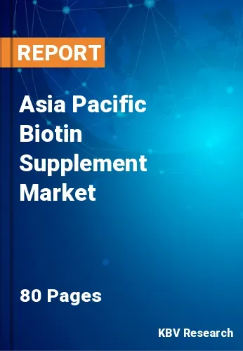 Asia Pacific Biotin Supplement Market Size Report to 2028