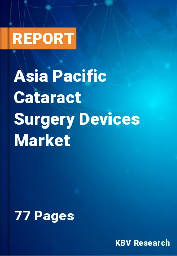 Asia Pacific Cataract Surgery Devices Market Size, Analysis, Growth