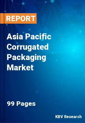 Asia Pacific Corrugated Packaging Market