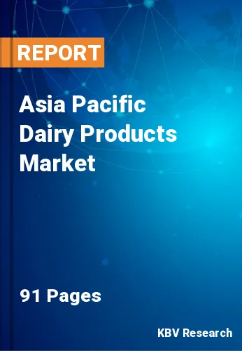 Asia Pacific Dairy Products Market Size & Forecast 2021-2027