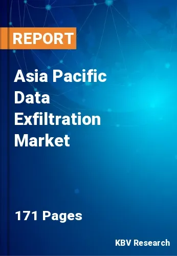 Asia Pacific Data Exfiltration Market Size & Forecast | 2031