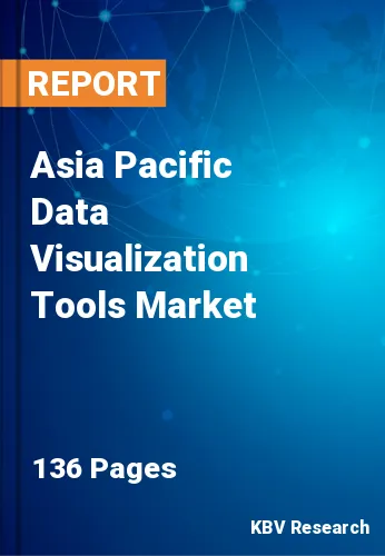 Asia Pacific Data Visualization Tools Market Size 2021-2027