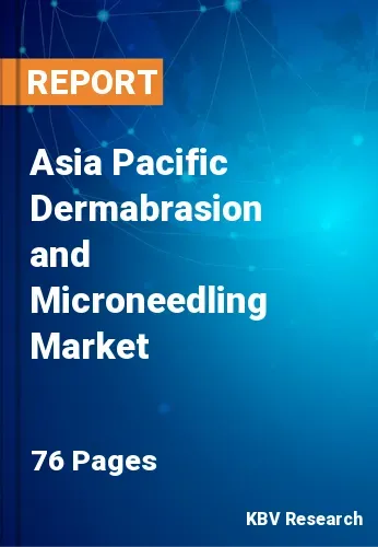 Asia Pacific Dermabrasion and Microneedling Market Size, 2029