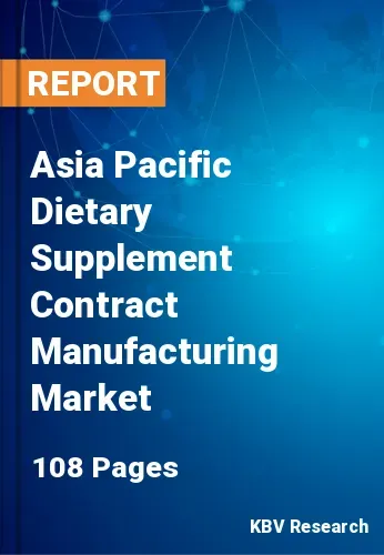 Asia Pacific Dietary Supplement Contract Manufacturing Market Size | 2031