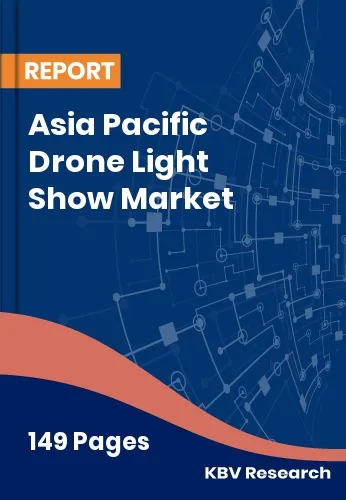 Asia Pacific Drone Light Show Market Size & Forecast 2032