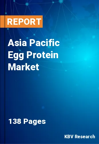 Asia Pacific Egg Protein Market Size & Share by 2020-2026
