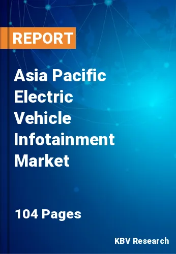 Asia Pacific Electric Vehicle Infotainment Market Size by 2028