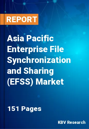 Asia Pacific Enterprise File Synchronization and Sharing (EFSS) Market Size, 2027