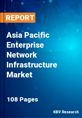 Asia Pacific Enterprise Network Infrastructure Market Size, 2028