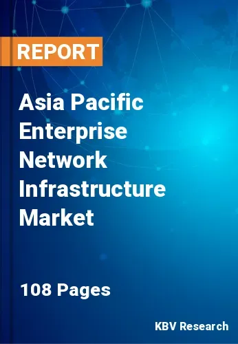 Asia Pacific Enterprise Network Infrastructure Market Size, 2028