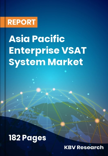 Asia Pacific Enterprise VSAT System Market Size | Share 2032