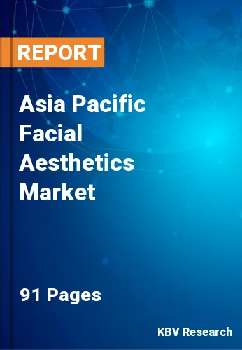 Asia Pacific Facial Aesthetics Market Size & Forecast by 2028