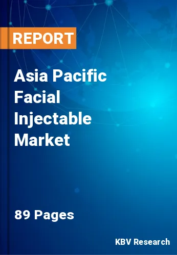 Asia Pacific Facial Injectable Market Size & Forecast 2029