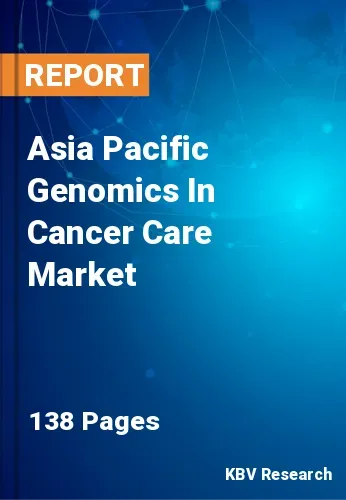 Asia Pacific Genomics In Cancer Care Market Size | Share 2031